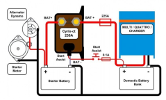 Cyrix-ct 12/24V 230A bateriové propojovací relé