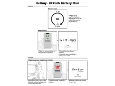 Rex Mini lokátor GPS