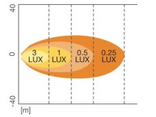 Světlo LEDriving Flush Mount WL VX100-FL Osram