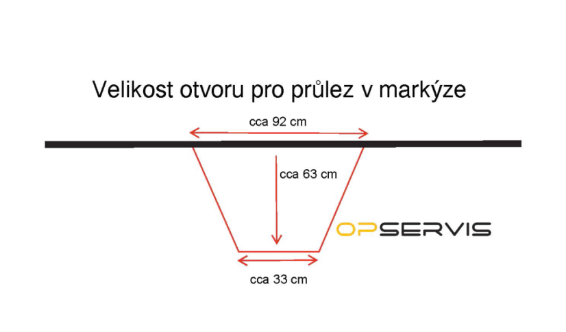 Markýza stranová 250 x 270 cm Frontier + EVO
