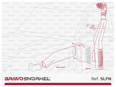 Šnorchl Land Rover Defender 2020 -